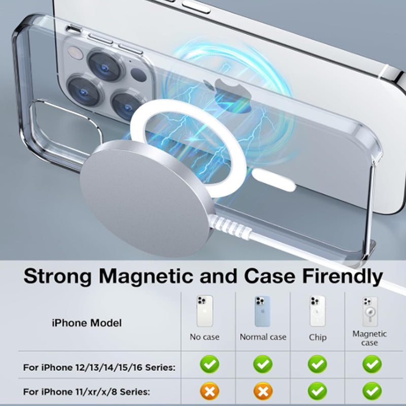 15W Magsafe Fast Wireless Magnetic Charger