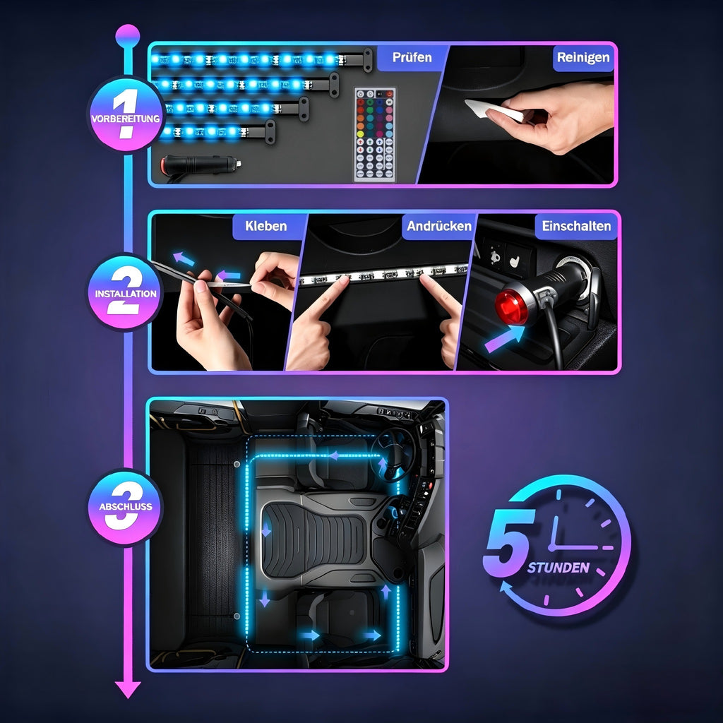 4-Piece 72 LED Auto Footwell Atmosphere Light Strips avec Music Sync Sound Activation & App