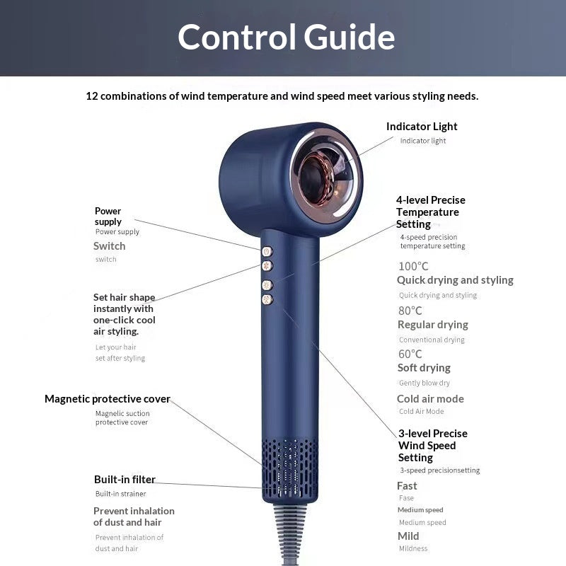 Household High Power Anion Quick Dry Bladeless Hair Dryer