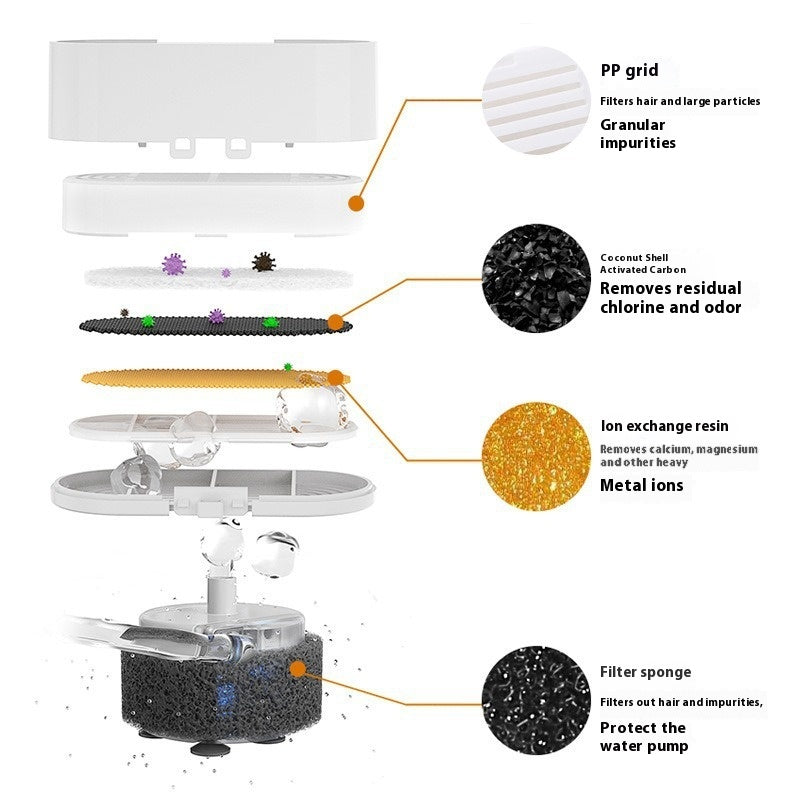 4L goutte d'eau grande capacité Pet en acier inoxydable distributeur d'eau