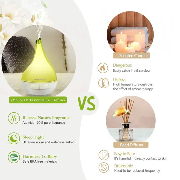 Diffuseur d'huile essentielle à l'arôme ultrasonique, en forme de goutte, à l'humidificateur Cool Mist