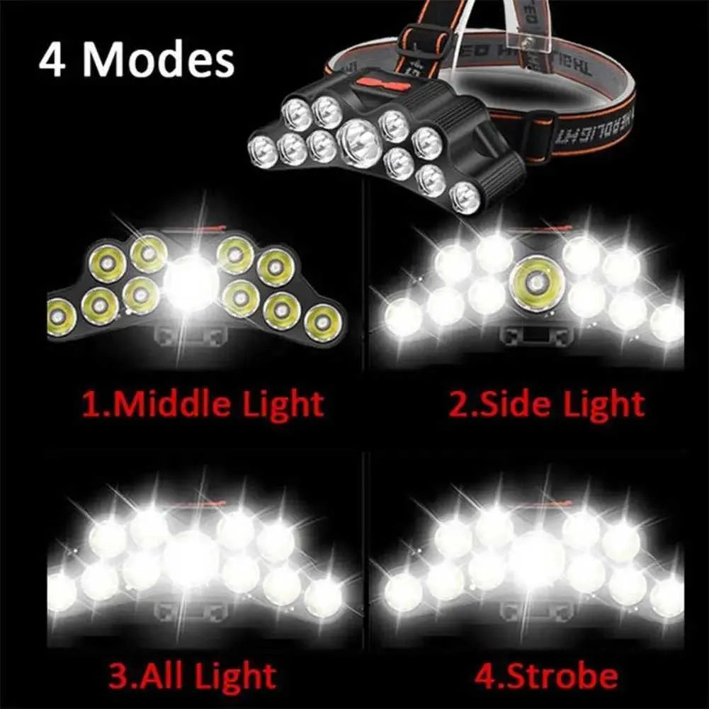 11 LED lampe de poche rechargeable USB avec intégré 18650 Batterie forte lumière Camping Adventu