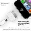 Tête de conversion de câble de charge de câble d'interface d'adaptateur