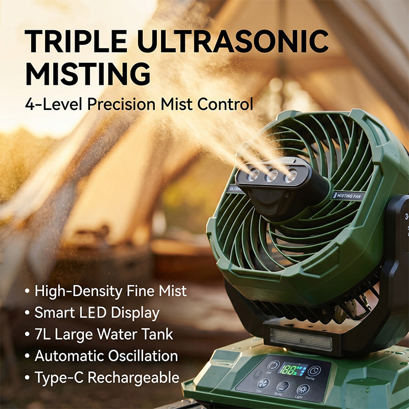 High Wind Portable Camping Light Fan