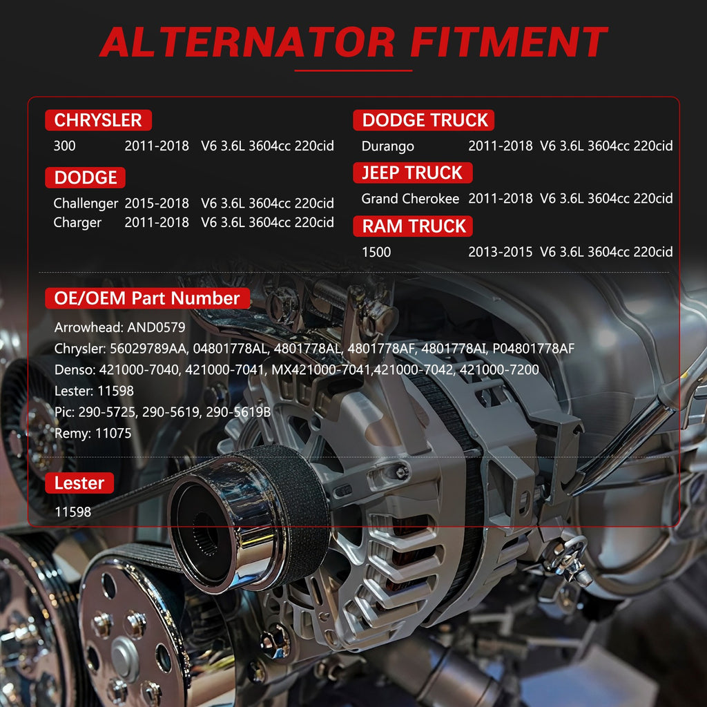 Alternateur pour Dodge Challenger V6 3.6L 15-18 421000-7042 421000-7200 11598N