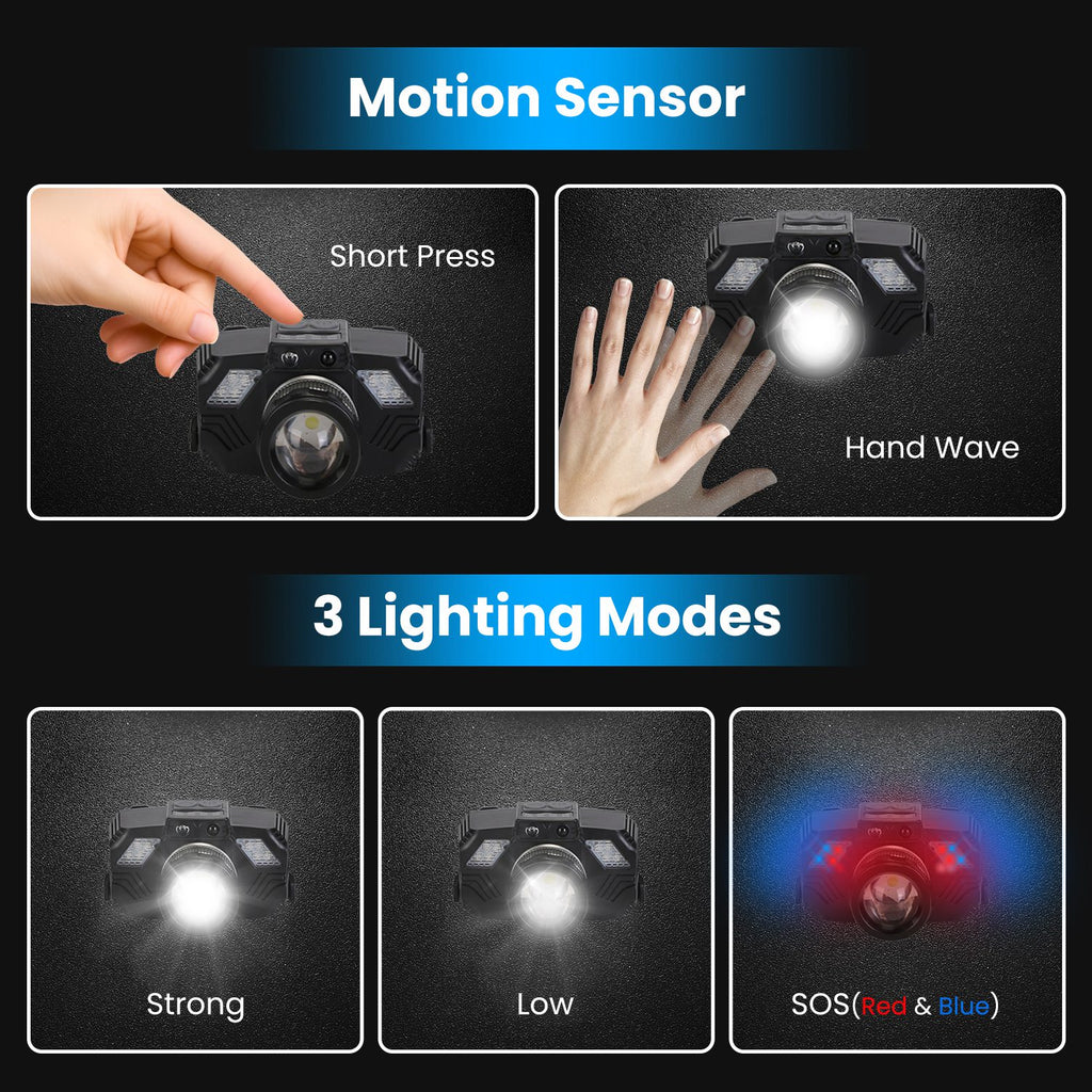1Pc Capteur de mouvement Lampe de phare LED Zoomable Lampe de poche Étanche à l'extérieur de secours H