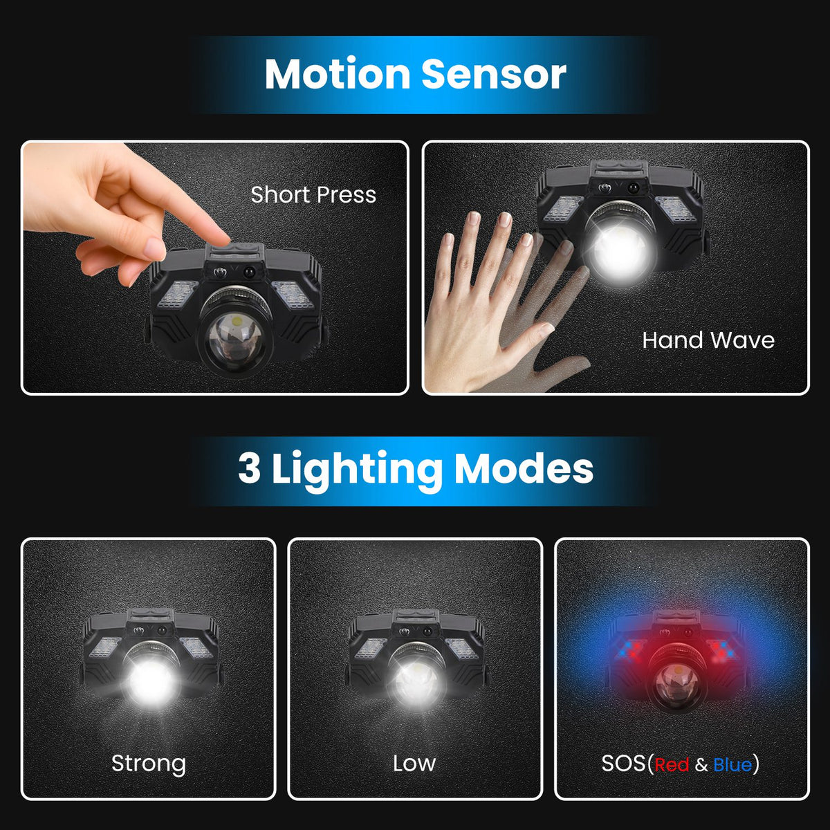1Pc Motion Sensor Headlamp LED Zoomable Flashlight Waterproof Outdoor Emergency H
