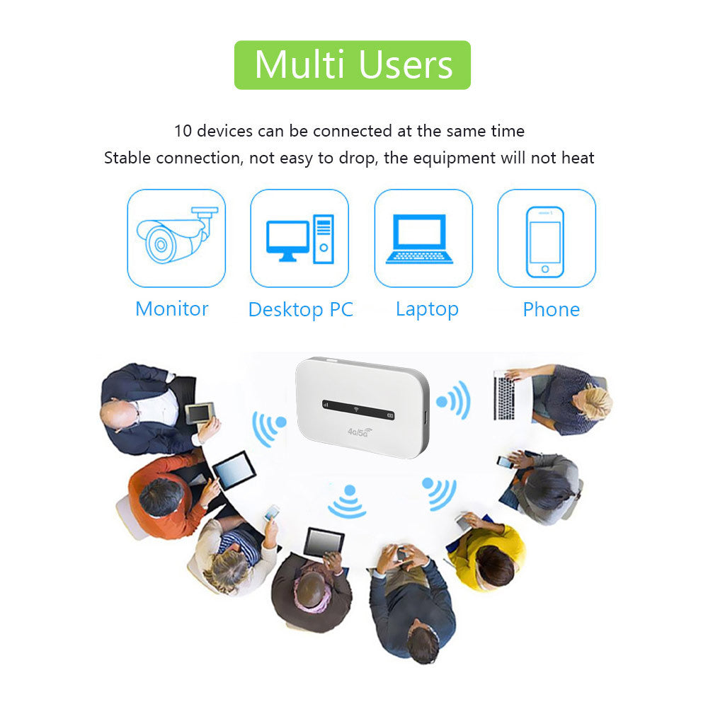 Routeur 4G portable avec WiFi sans fil