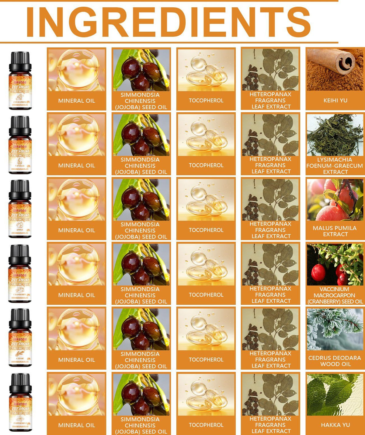 JAKEHOE Autumn Home Fragrance Essential Oil Set