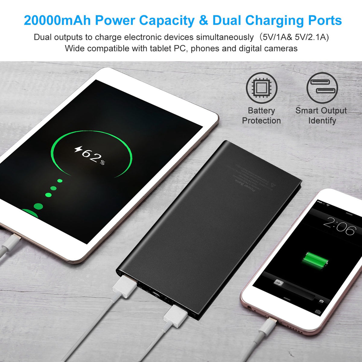 20000mAh Power Bank Ultra Slim External Battery Pack Dual USB Port Phone Charger