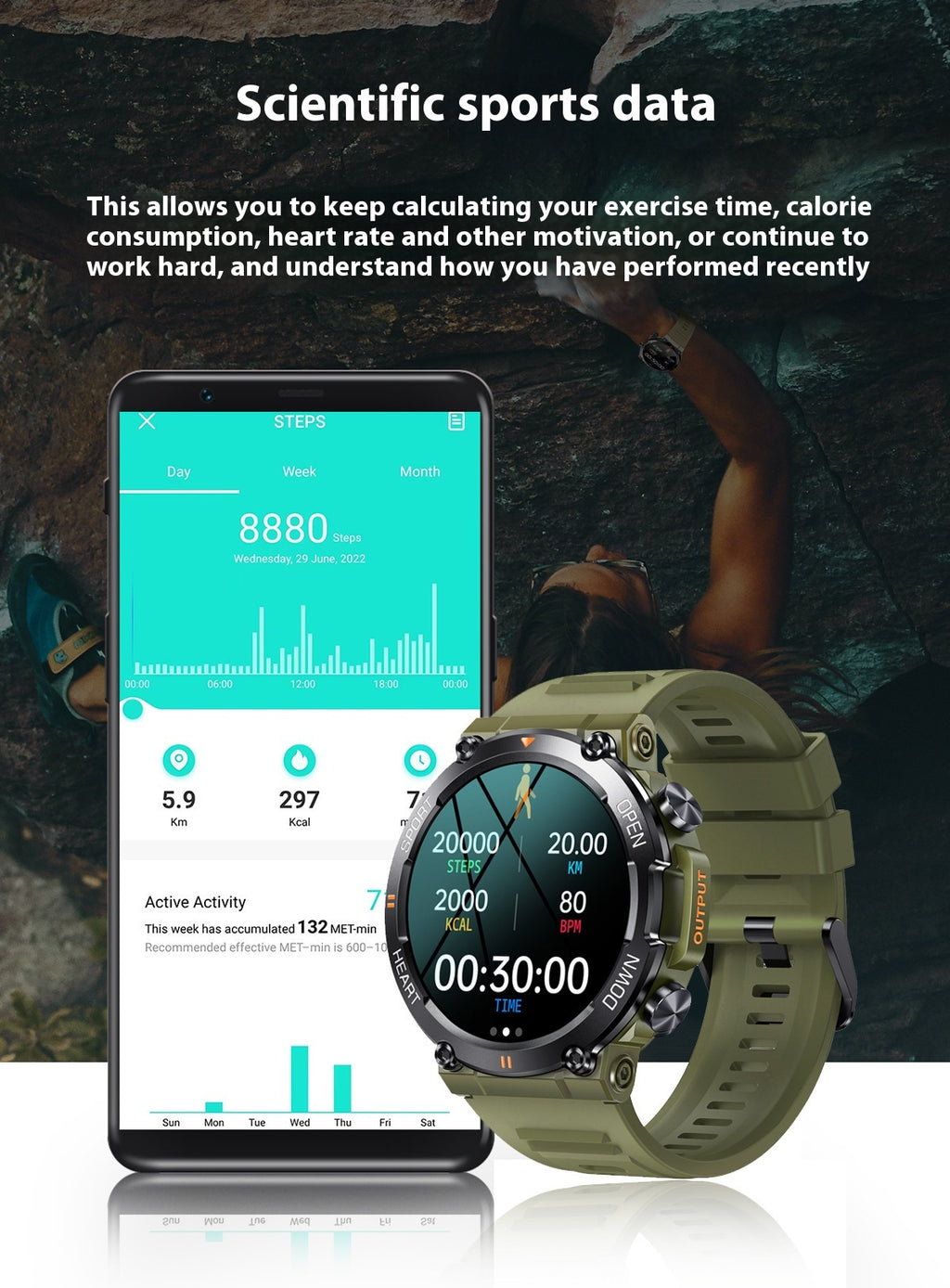 Call Musique Météo Fréquence cardiaque Pression artérielle Smart Watch