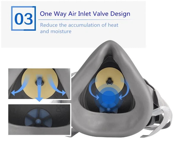 Halb Gesicht Masque Atemgerät Gesichtsstück Für Holzbearbeitung Malen Schweißen