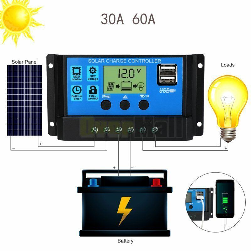 20-80A MPPT Solar Panel Regulator Charge Controller Auto Focus Tracking 12