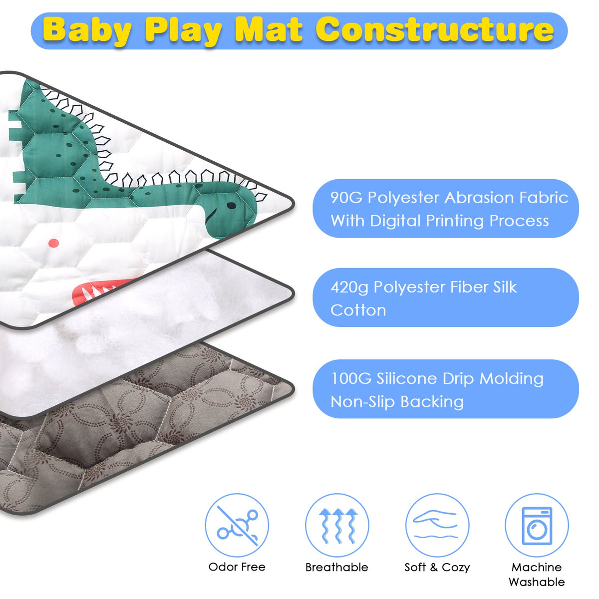 1Pc 71x59IN or 50X50IN Baby Play Mat Non-Slip Baby Crawling Mat Foldable Playpen Mat Machi