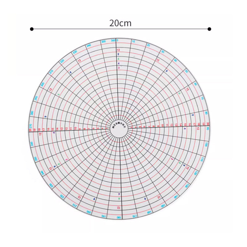 Céramique Outil multifonctionnel Full Circle coupe règle