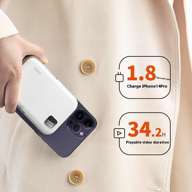 Banque d'alimentation sans fil portable magnétique PD20W