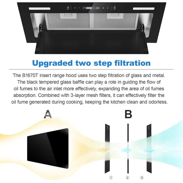 Range Hood Insert 30 pouces 800 CFM