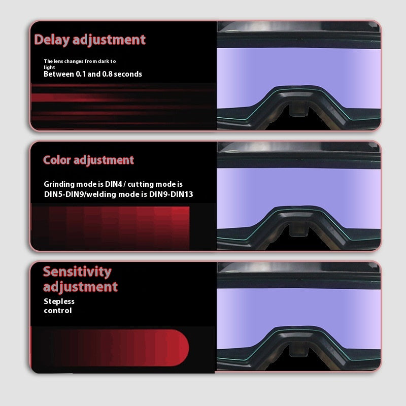 Tête de protection pour casque de soudage