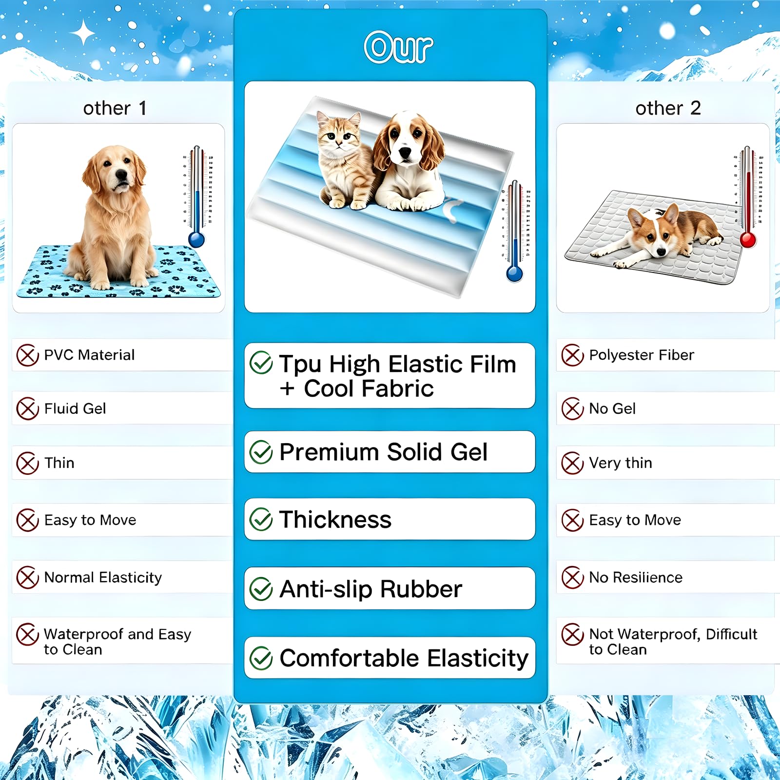 Tapis de refroidissement pour chiens