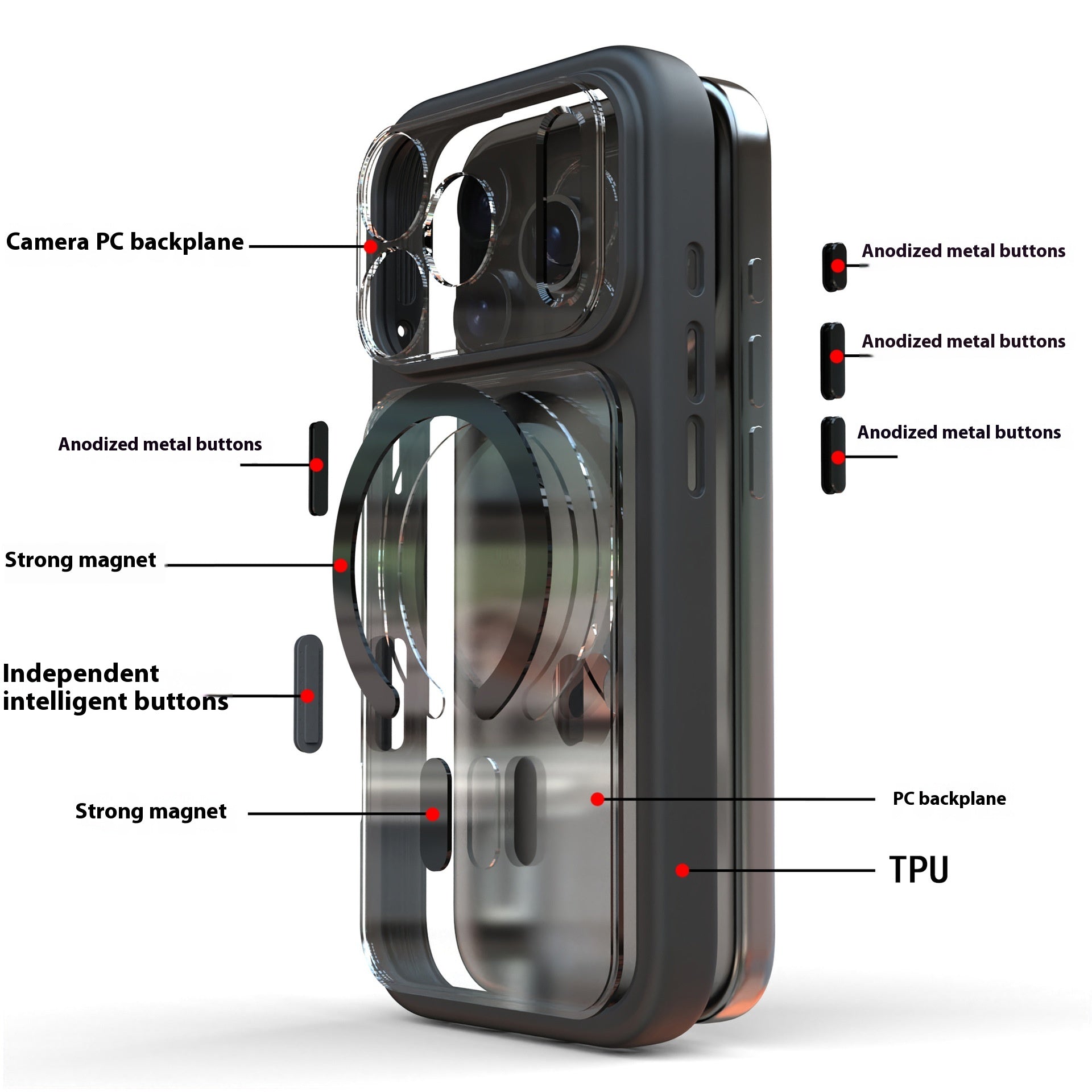 Applicable au boîtier de téléphone magnétique bi-en-un 17Promax