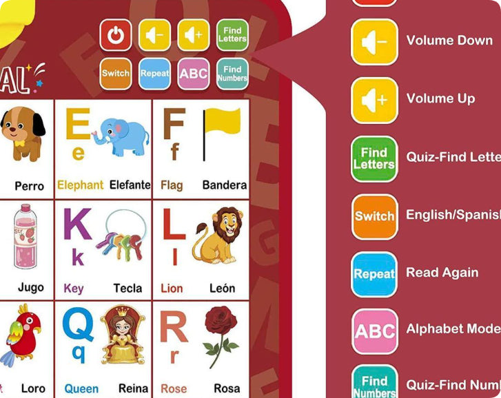 Carte audio en lettres-lettres bilingues