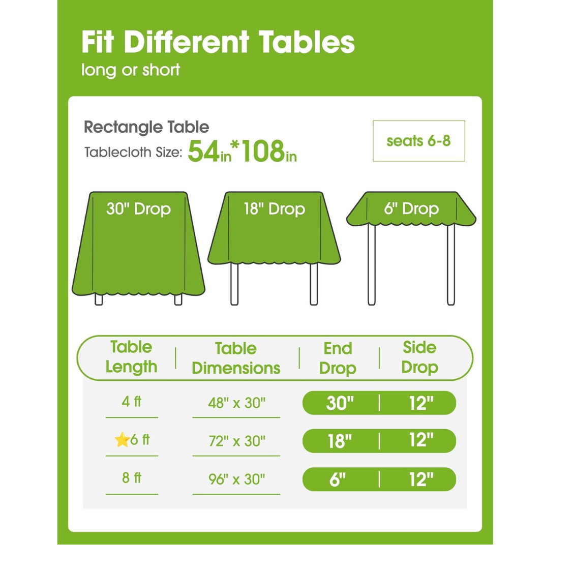Tissu de table en plastique jetable 10 Pack