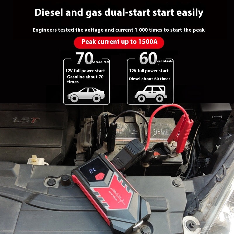 Source d'énergie de démarrage d'urgence automobile Grande capacité
