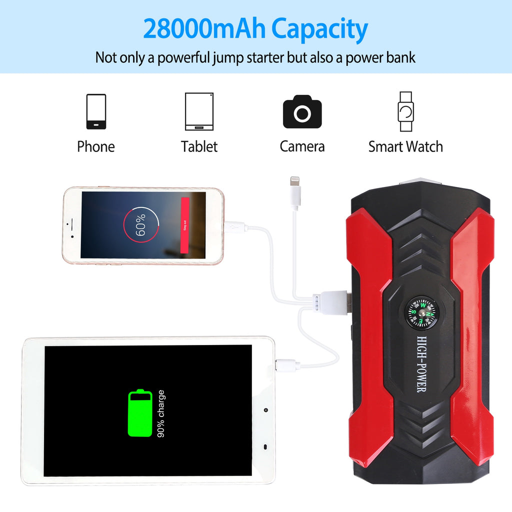 Auto Jump Starter Booster 800A Peak 28000mAh 12V Chargeur de batterie jusqu'à 6,0L Gaz ou 3,0L Die