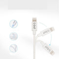 Usb Câble de recharge rapide Téléphone mobile