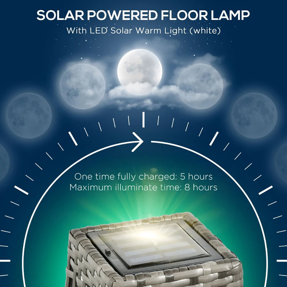 In-ground solar light