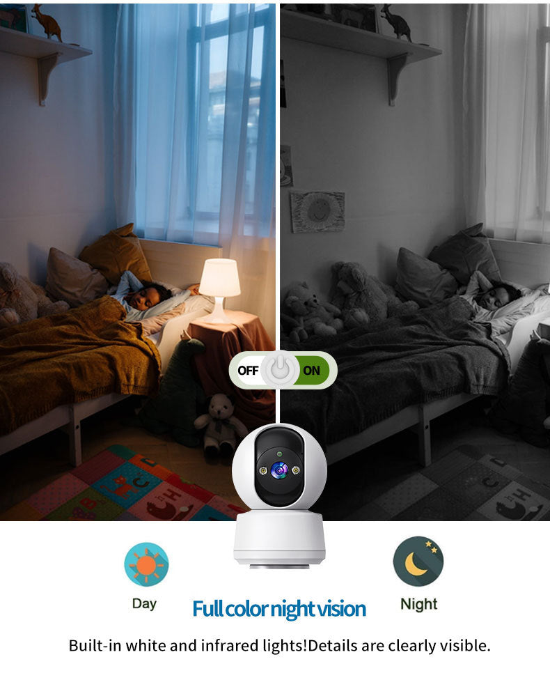 HD Touch Screen Camera