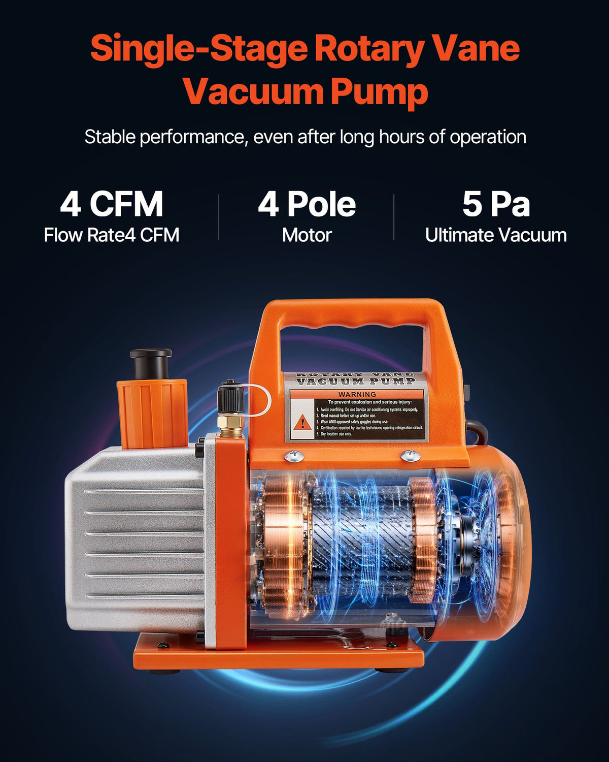 4 CFM 1/3 HP CVC pompe à vide rotative à fourgonnette et kit d'aspirateur