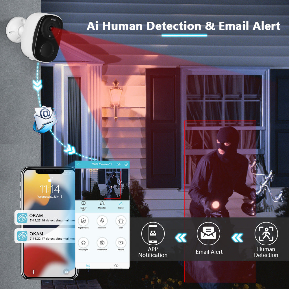 Caméra de surveillance sans fil de batterie solaire de faible puissance