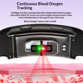 Bracelet sans écran ECG ECG Fréquence cardiaque Blood Oxygène Mesure de la température corporelle