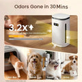 Purificateur d'air pour animaux de compagnie Provirtec pour la maison avec 4 pré-filtres lavables H13 HEPA pour les animaux de compagnie 2 Y