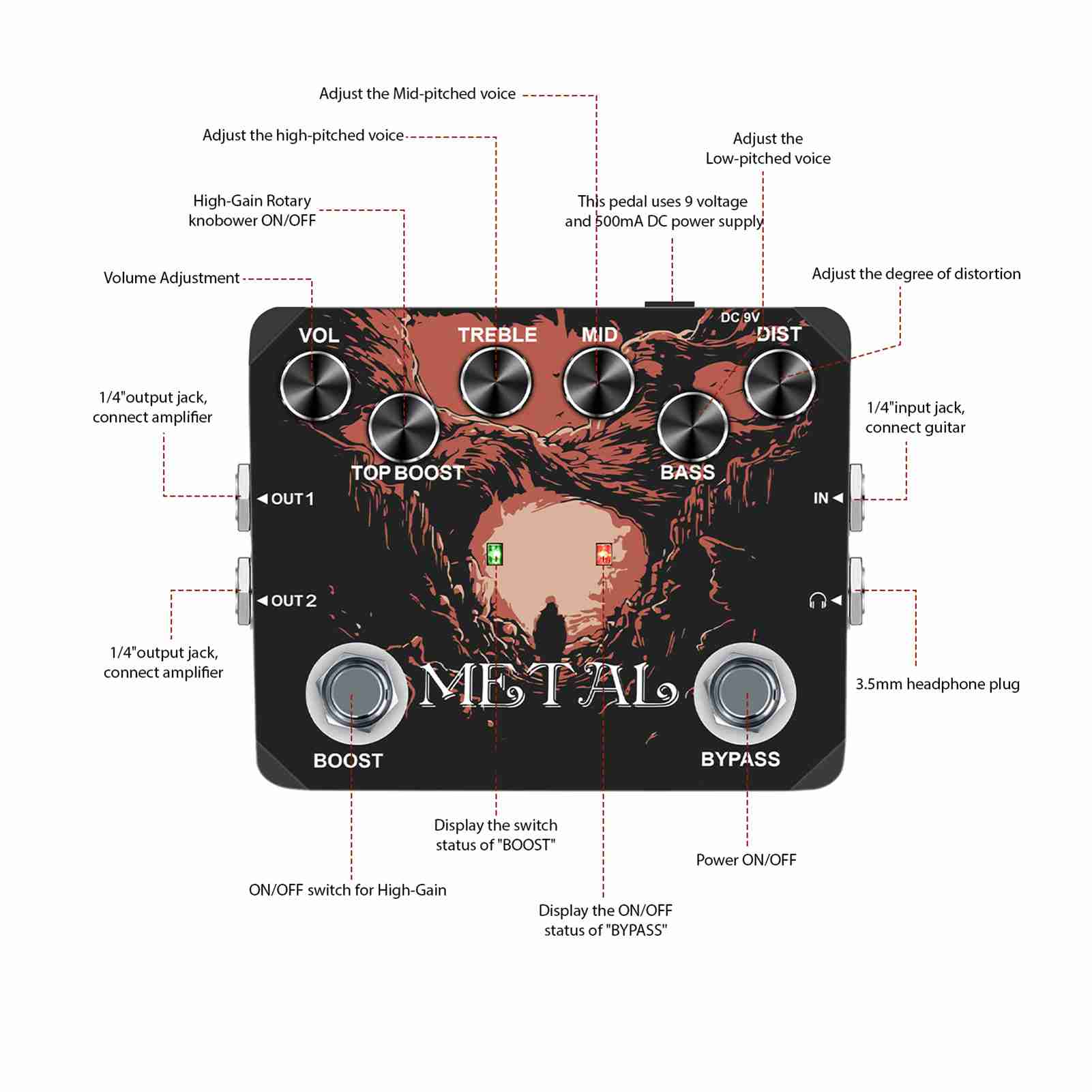 Effet de guitare en métal Pedal Traditional Metal Sound 80s/90 Sortie casque TREBLE/MID/BASS