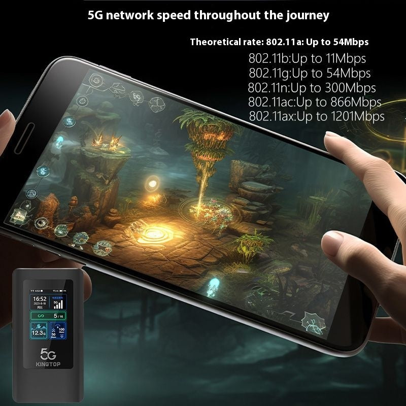 5G Netcom 4400 MA Routeur Wi-Fi portable sans fil