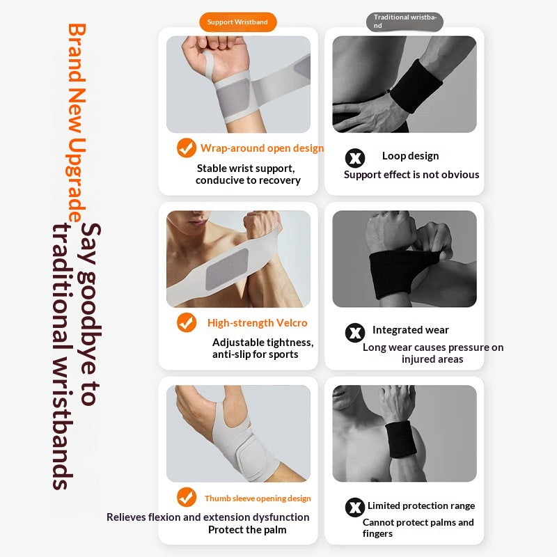 Brace à poignet sport avec support de compression fixe
