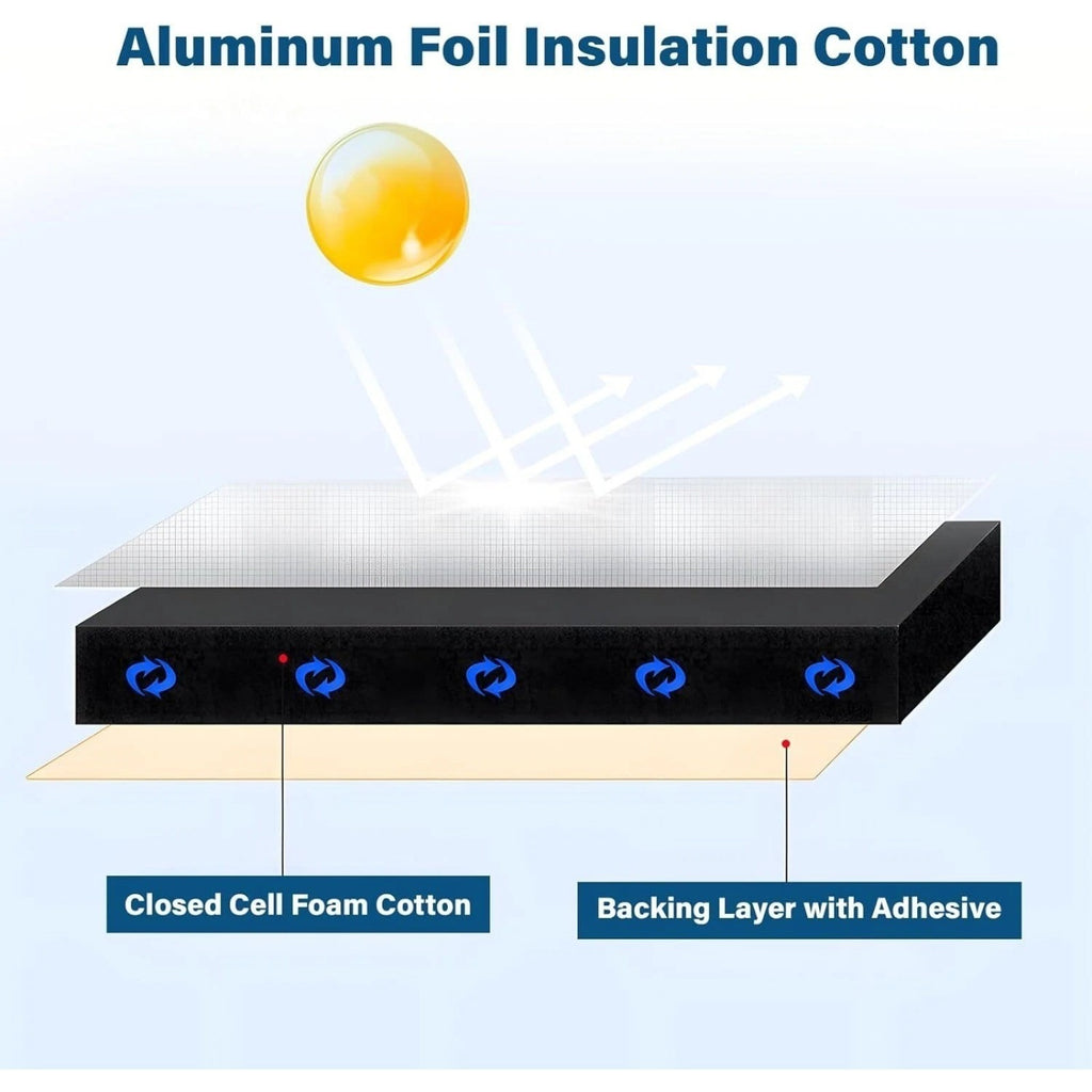 4M&10M Tapis auto-adhésif d'isolation de voiture--Protection du son