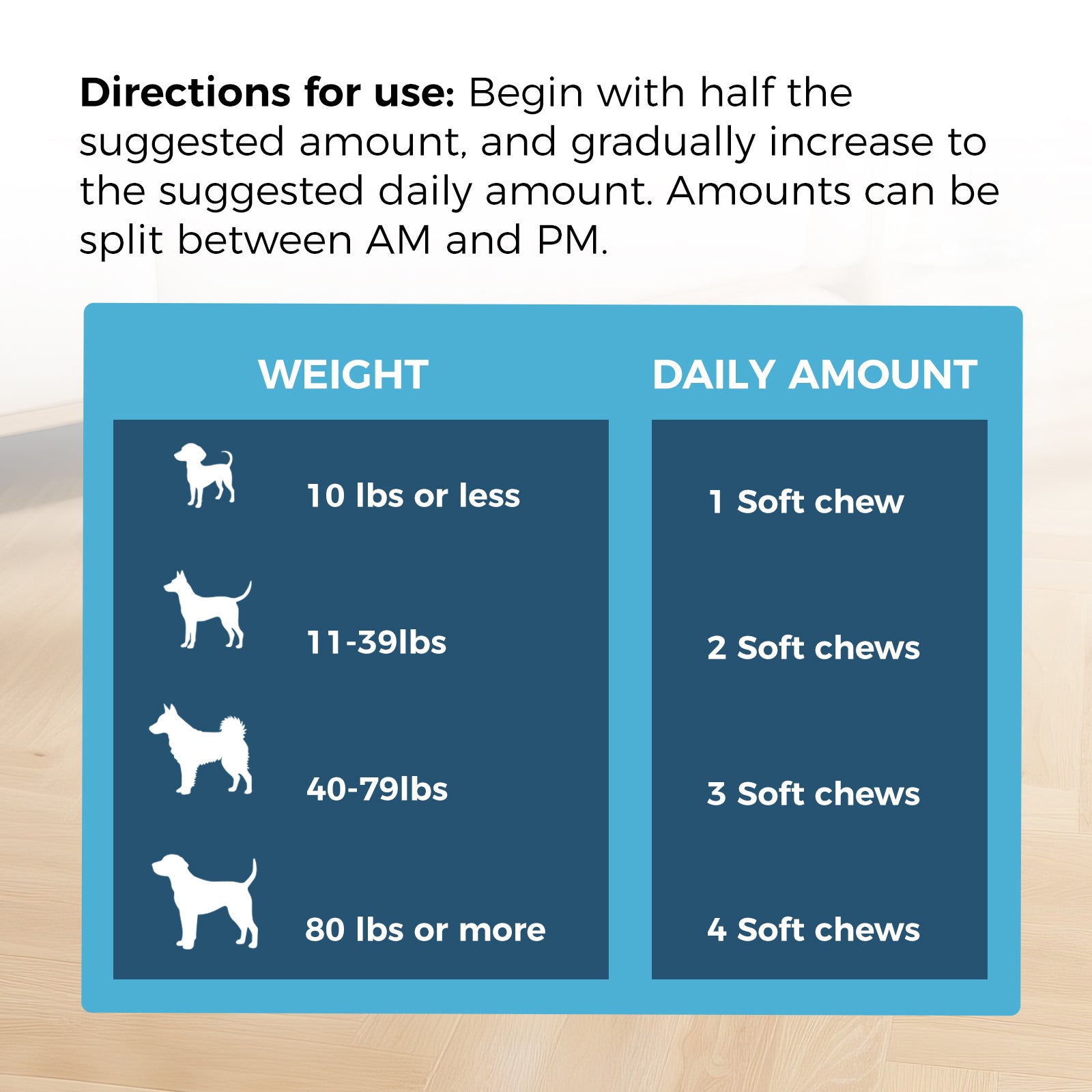 Un seul auto-pickup... Divers multivitamines pour chiens