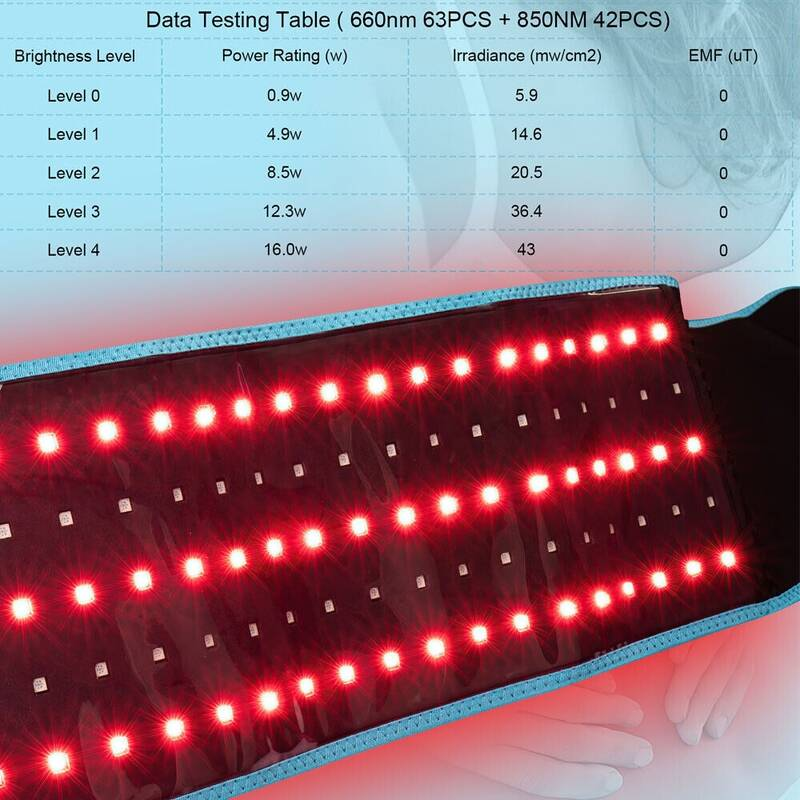 Infrared Red Light Therapy Ceinture d'enroulement - Réduction du gras et de la douleur