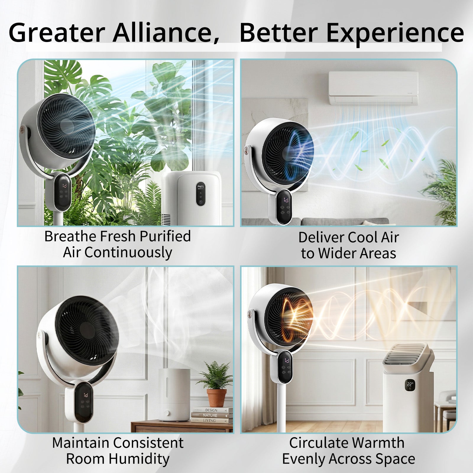 Ventilateur de circulation d'air