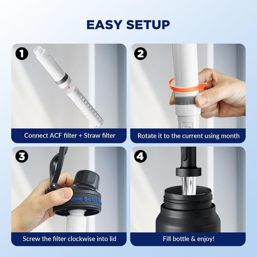 Membrane Solutions de remplacement Filtre UF & ACF pour bouteille d'eau filtrée C3