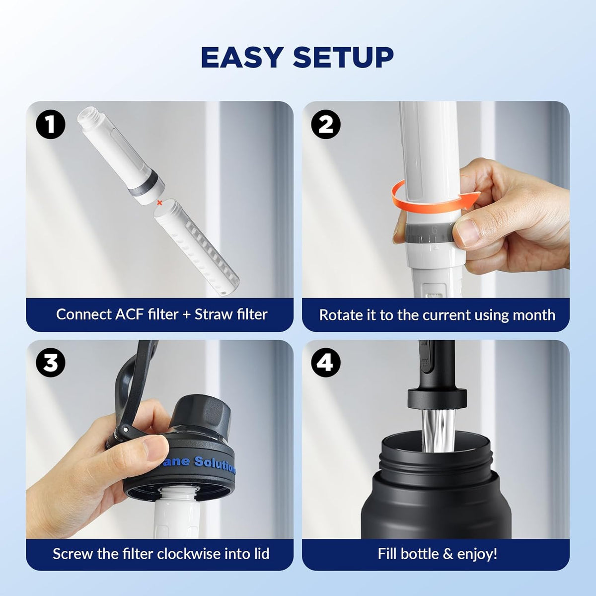 Membrane Solutions de remplacement Filtre UF & ACF pour bouteille d'eau filtrée C3
