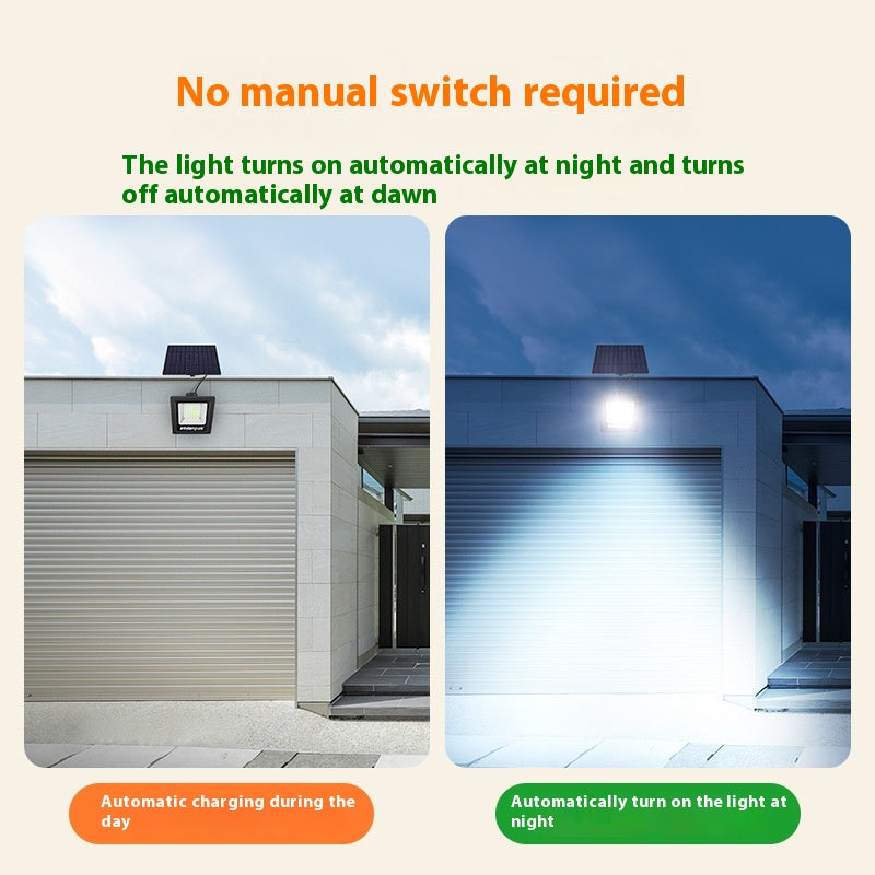 Waterproof Solar LED Lighting