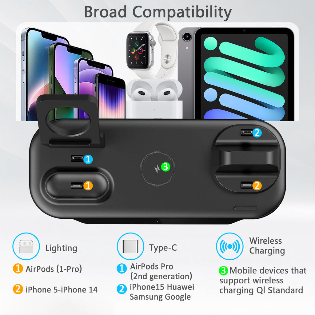Wireless multi-functional mobile radiotelephony charger
