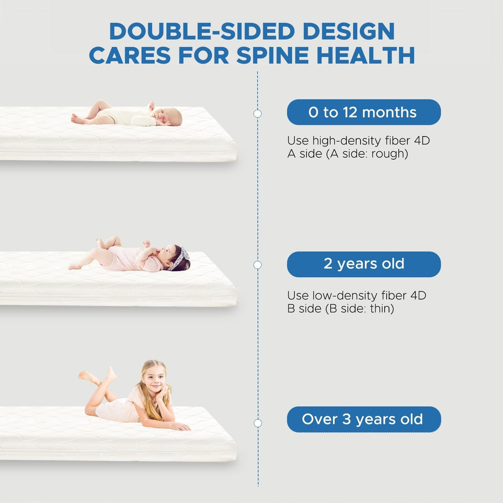 Matelas de berceau