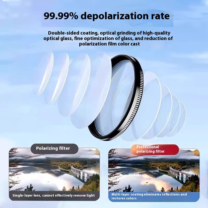 Mobile Phone Polarized Lens Special Photography HD Photo Filter Auxiliary Shooting
