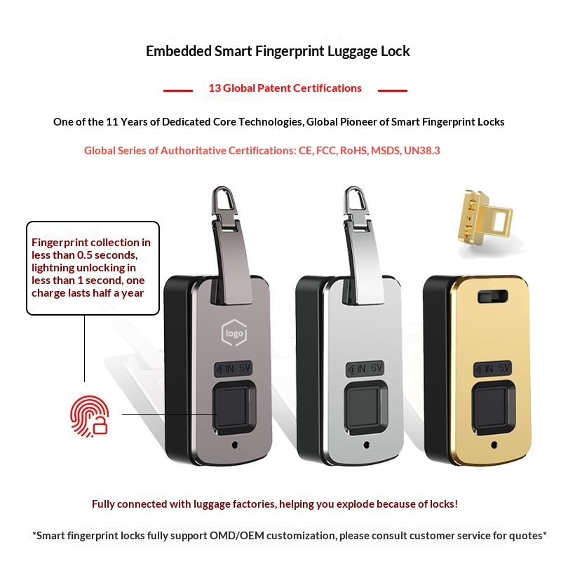 Men's Smart Fingerprint Synthetic Leather Bag