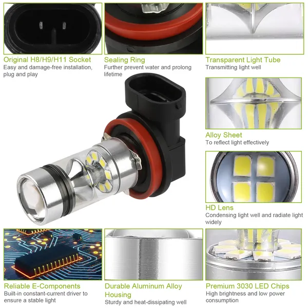 2PCS 1000lm 100W LED Fog DRL Bulb IP65 Water Resistant 360 Degree Beam Angle 6000K W